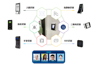 云浮 考勤門禁系統 